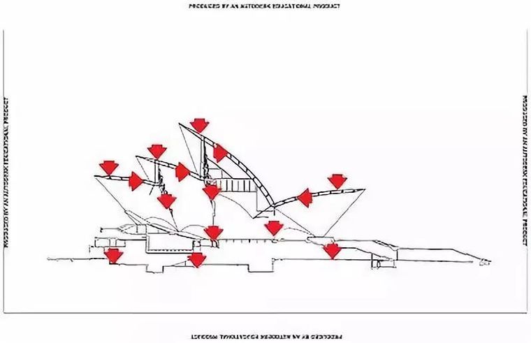 【智慧证书】悉尼歌剧院的屋顶居然不是薄壳结构?